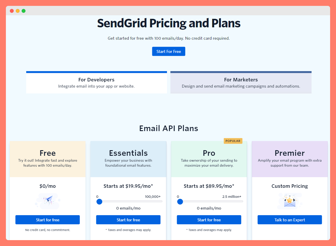 SendGrid prissättning