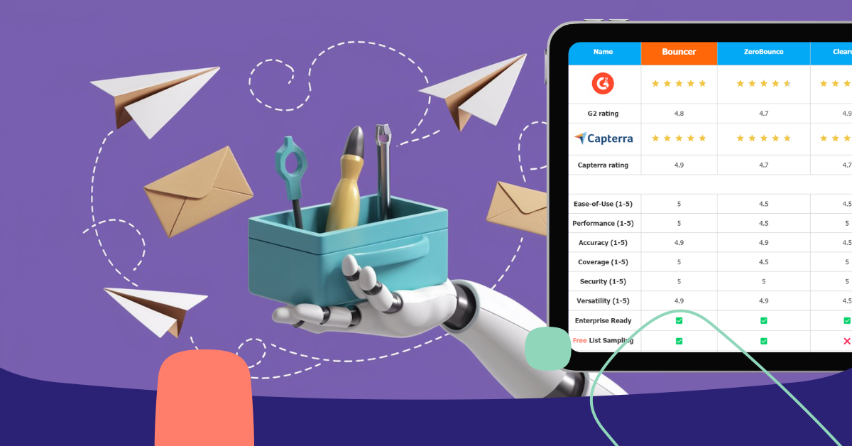 15 Best Email Verification Tools for 2025