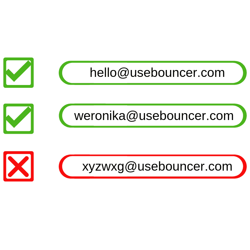 exemple de adrese de e-mail valide