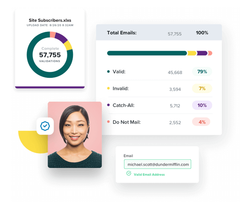 Zerobounce dashboard.